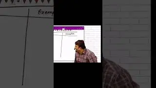 CA vijay Sarda sir✨️ #camotivation 💯 #chartered Accountant🤞✨️ #ca #icai ...
