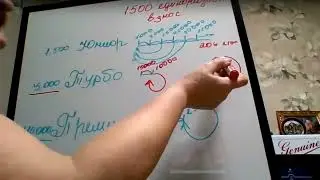 МАРКЕТИНГ 3-Х ЦЕЛЕВЫХ ПРОГРАММ НАШЕГО КЛУБА OUR CLUB