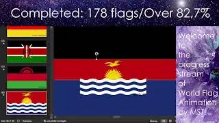 World Flag Animation BTS Streaming February 3