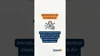 AI Output Verification