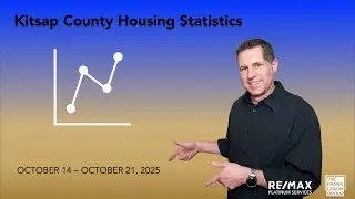 2025 10 21 Kitsap County Housing Statistics