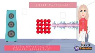 Which State of Matter Does Sound Pass Through Fastest?