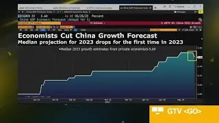 China Economy 'Trending the Right Way,' Tribeca Says