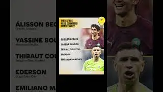 The Best Fifa Men's Goalkeeper Nominees 2022 #shorts #futebol #football #soccer #futbol #fifa