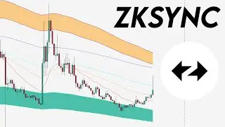 zkSync Price Forecast! $ZK major move