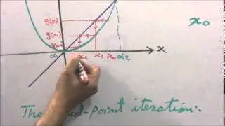 fixed point3