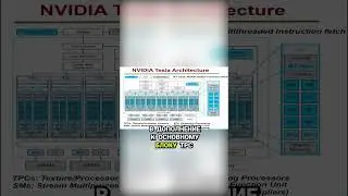 Архитектура GPU на примере nvidia tesla #ноутбук1школа