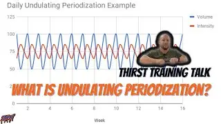 What is UNDULATING PERIODIZATION?!