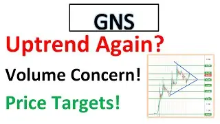 #GNS🔥 Is the uptrend back? what price levels need to reclaim for uptrend? Price targets $GNS