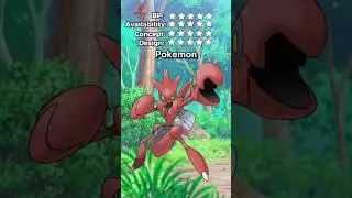 What's the BEST POKEMON Objectively? (kinda) RATE EM' ALL! Ep #212 #Scizor #rateemall #pokemon