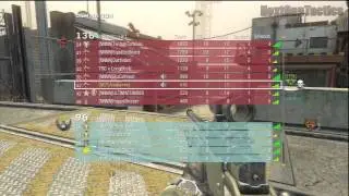 Anakinnnn Don't Snipe! - FAIL CLASS And Some HUGE NEWS!