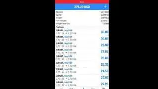 Elite Trading Academy