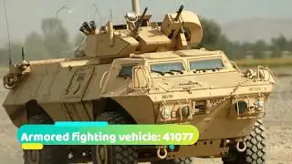 How Powerful is USA? why Trump Do not Afraid   - U.S Military Power 2017