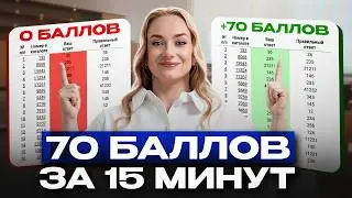 РЕШАЕМ всю первую часть ЕГЭ по профилю за 15 минут! (получи халявные 70 баллов)