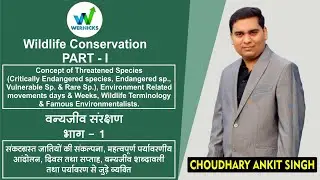 Concept of threatened species.