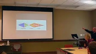 Design Thinking Workshop