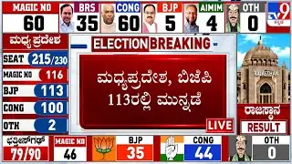 Madhya Pradesh Election Results 2023: BJP Maintains Its Lead In MP