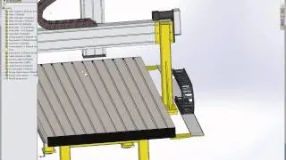 SolidWorks Common Tech Support Issues