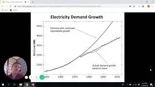 ES 300 - History of the Electric Power Sector, part 1 - Utility Over-build and Price Increases