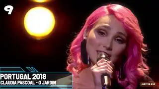 Eurovision (ESC) - Host Country Entries (My Top 19) from 2000-2018