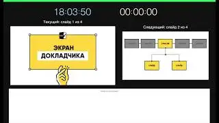 Почему стоит использовать экран докладчика в Keynote?