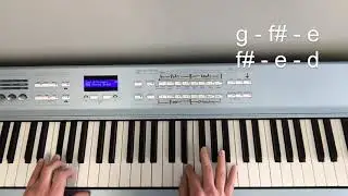 Lion and the Lamb | KEYS/SYNTH Demo | Key of D