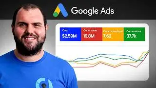 How to Crush Ecom Google Ads with a Small Budget (2026)