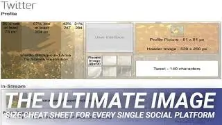 The Ultimate Image Size Cheat Sheet for Every Single Social Platform