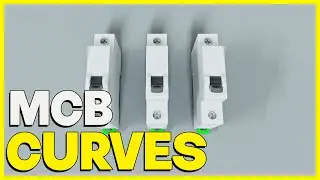 WHAT IS MCB CURVES? #shorts