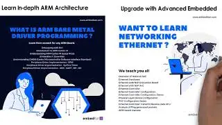 Embedkari Mixed Questions - 2