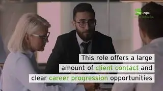 Corporate Tax Associate - Pro-Legal