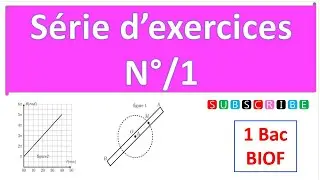 Serie 1 mouvement de rotation :correction #1Bac