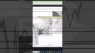 Day Trader's Awakening: Embrace Accountability for Success  Motivational Short 📈 #daytrading