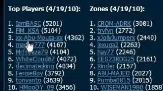 Madao777 4th Top Player on MyHawk