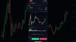 100x coin for 2023 remember the name $Trias