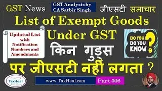 Updated List of Exempt Goods under GST : News Part 306