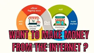How Does eCommerce work ? By  Professor Kamal Khan Vice President CHY MALL