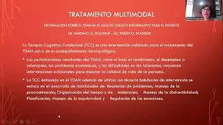 Clase 15 - Diplomatura TDAH