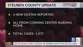 6 COVID-19 deaths reported on Wednesday in Steuben County, 23 new positive cases