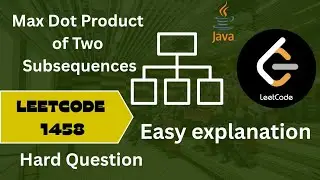 Max Dot Product Of Two Subsequences | Leetcode 1458 | Step by step solution building | Tree Diagram 