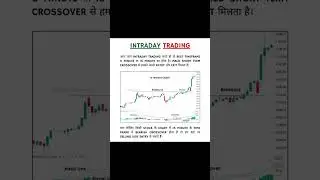 #stockmarket #trading #tradelikenoob #macd #strategy #money #forex #crypto #trending #viralshort