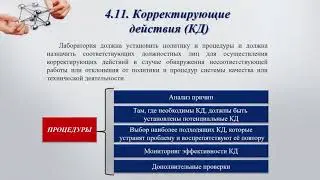 СМК лаборатории. Корректирующие действия