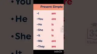 Learn Subject + Helping Verb | English Grammar Basics