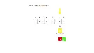How to read individual bit data from given byte