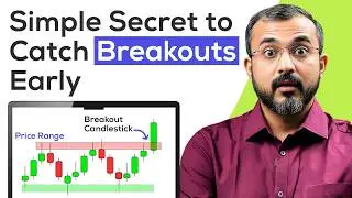 This 15-Minute Setup Decides Your Whole Trading Day (ORB Strategy)