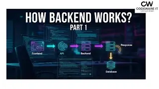 Backend Express #GEU #UIT #UPES #brightlands #stjosephacademy