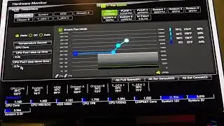 How I set fan speeds and AIO pump speed.
