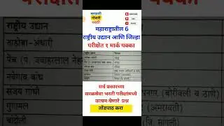 #saralseva #gramsevak #talathi #policebharti #vanrakshak #bhugol #pyq #geography #mpsc #snm
