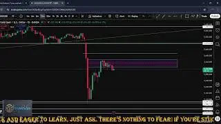 🚀 GOLD TRADING LIVE 🚀 | 💰 Scalping, Setups & Market Moves!
