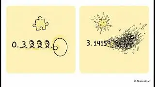Study Guide for Set Theory: Unit 1 | Basic Knowledge